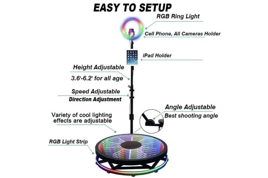 Components of a 360 Photo Booth