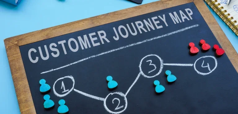 Customer journey map on a small blackboard