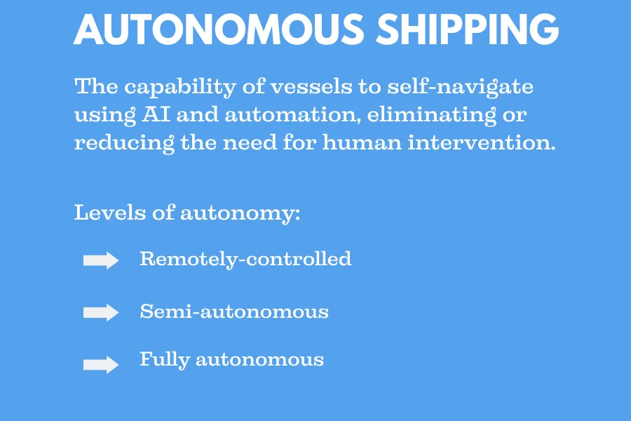 Definición de transporte marítimo autónomo y los niveles de autonomía