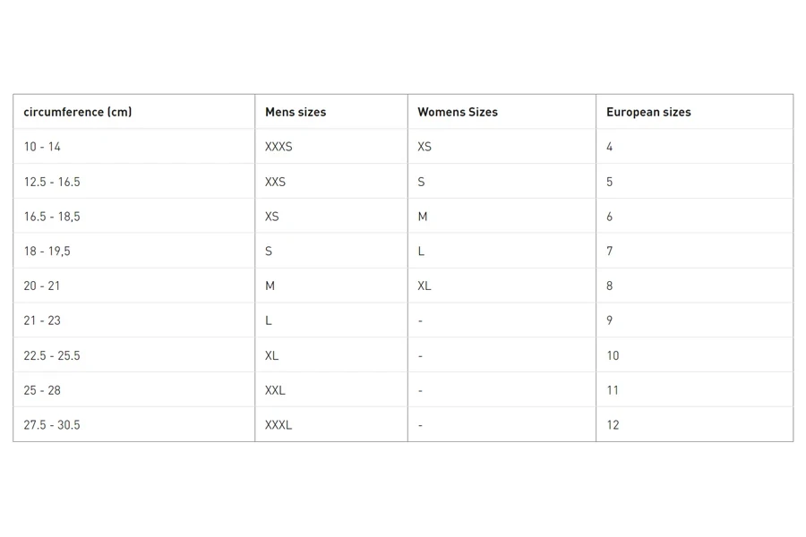 Heated motorcycle gloves sizing chart from MKC Moto