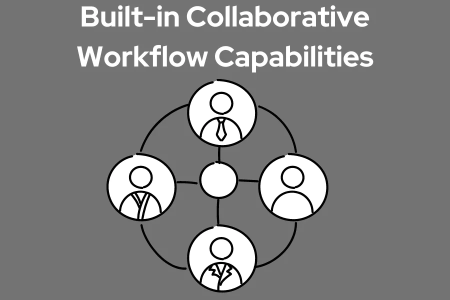 SaaS solutions provide built-in collaborative workflow capabilities