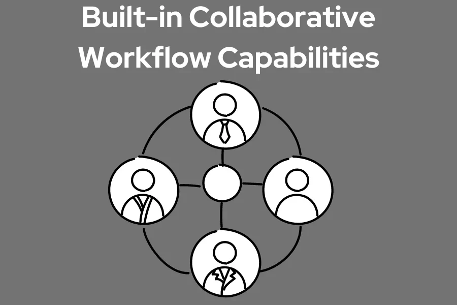 SaaS çözümleri yerleşik işbirliğine dayalı iş akışı yetenekleri sağlar