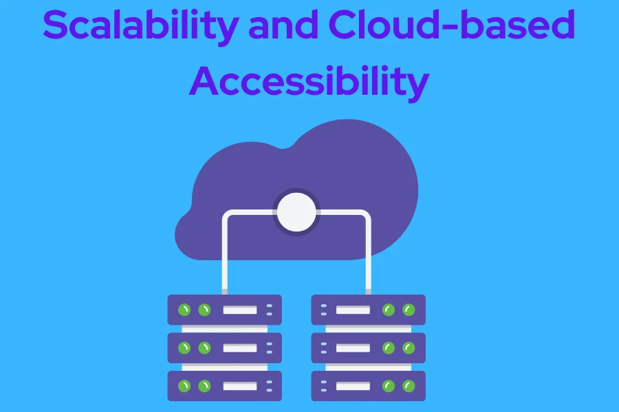 SaaS solutions provide scalability and cloud-based accessibility