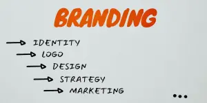White paper with “BRANDING” written in orange at the top