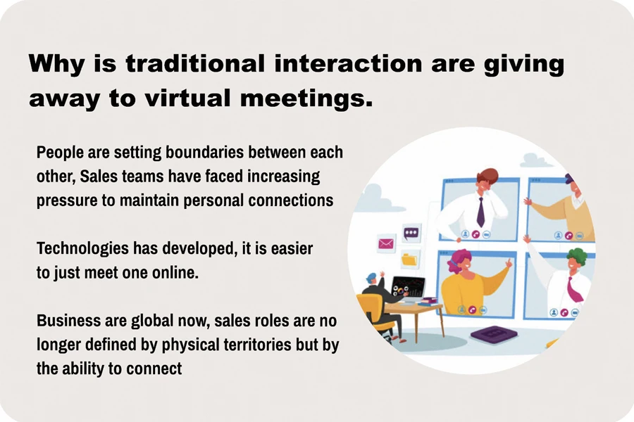 Why is traditional interaction are giving away to virtual meetings