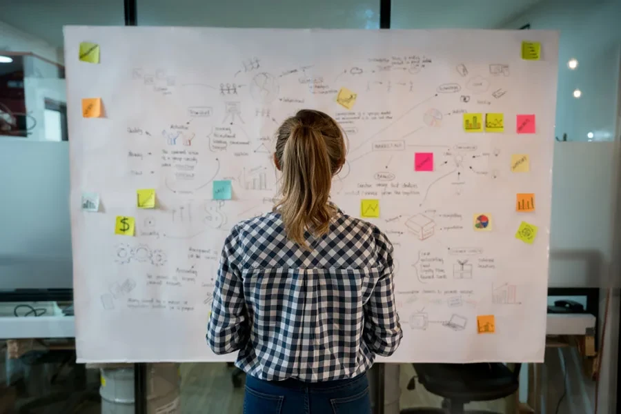 Woman crafting a business plan on a white sheet