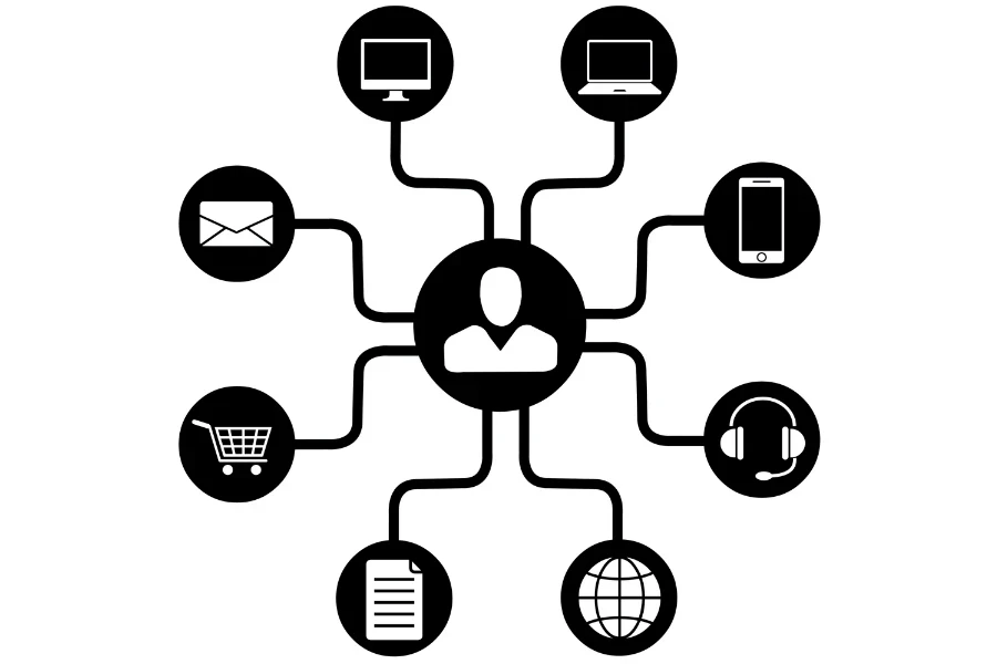 Concepto de marketing multicanal sobre fondo blanco.