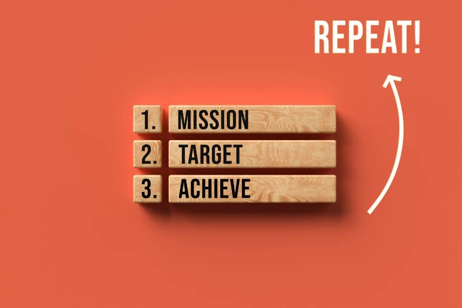 message MISSION, TARGET, ACHIEVE and REPEAT on orange background - 3d illustration