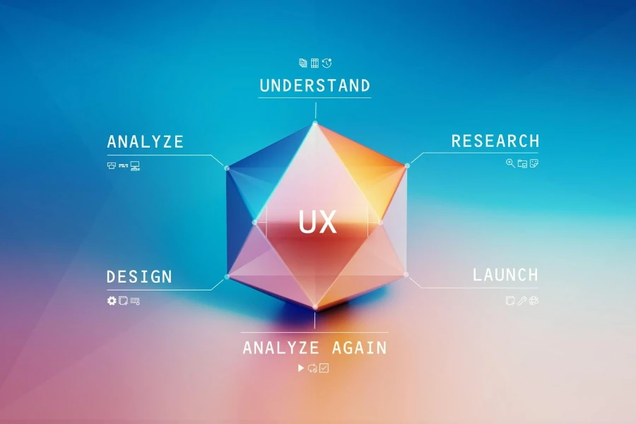 UX prism on white background. 