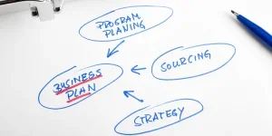 sketched business diagram
