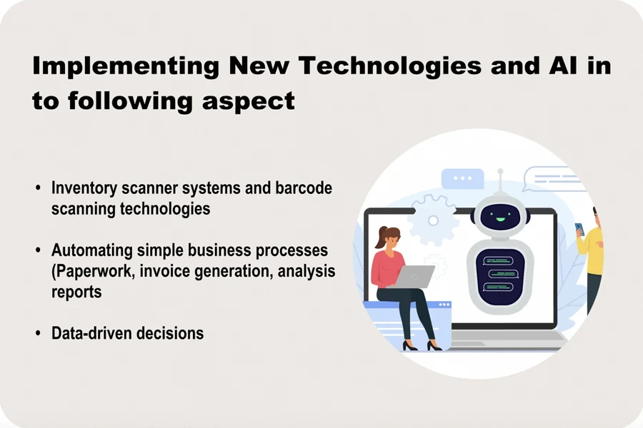 implementing new technologies and AI in to following aspect