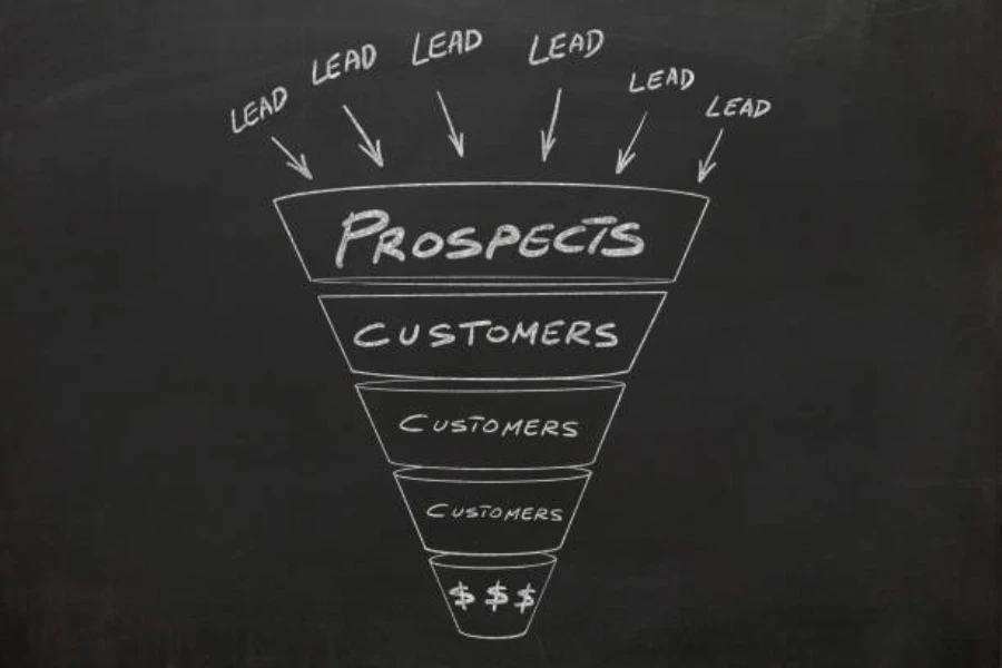 Embudo de ventas de estrategia de plan de negocios de marketing