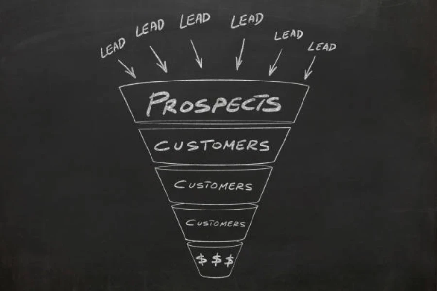 Marketing business plan strategy sales funnel