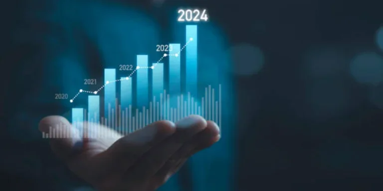 technical graph and chart for b2b market in 2024