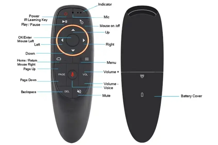 Télécommande vocale avec détection gyroscopique