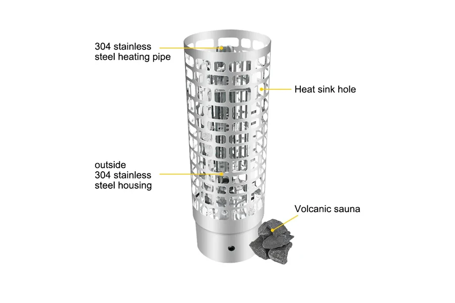 Example of a stainless steel electric sauna heater