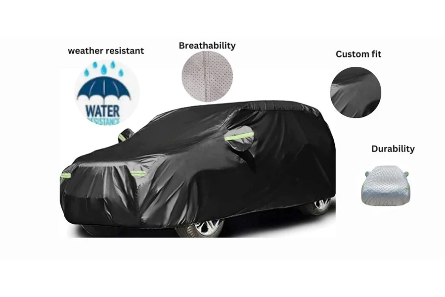 Features customers look for before buying car covers