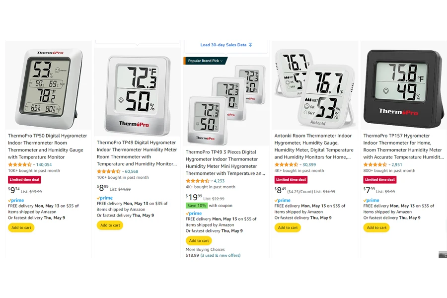Hottest Selling Household Thermometers