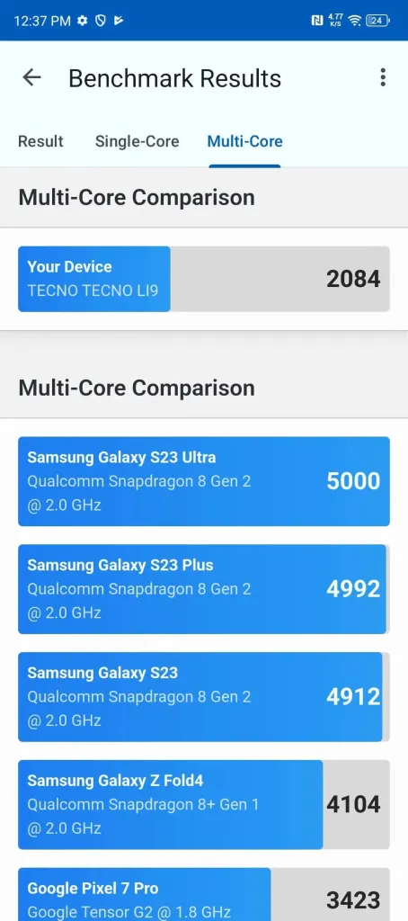 Multi-Core Comparison