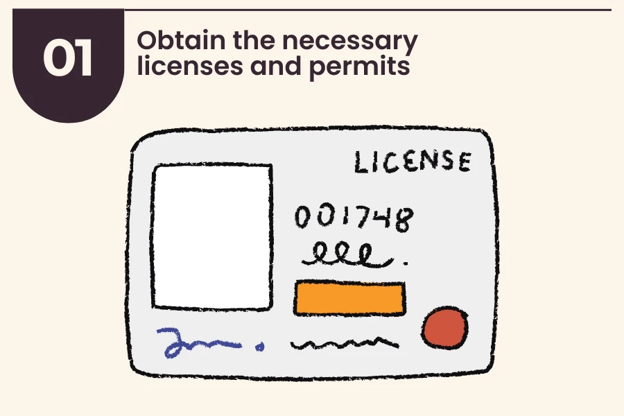 Obtaining the necessary licenses and permits