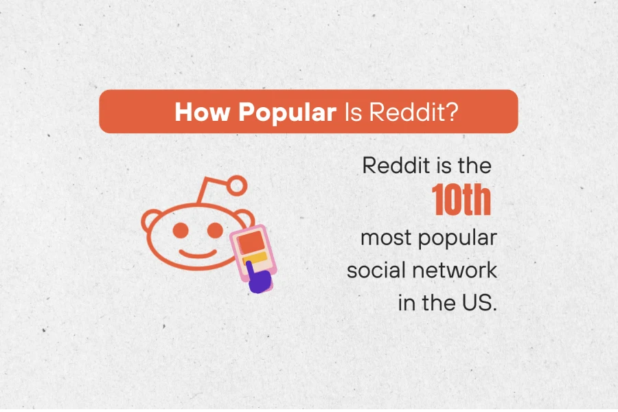 Reddit Stats It is the 10th most popular social network in the US