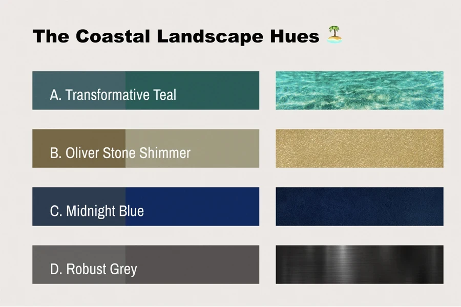 the coastal landscape hues