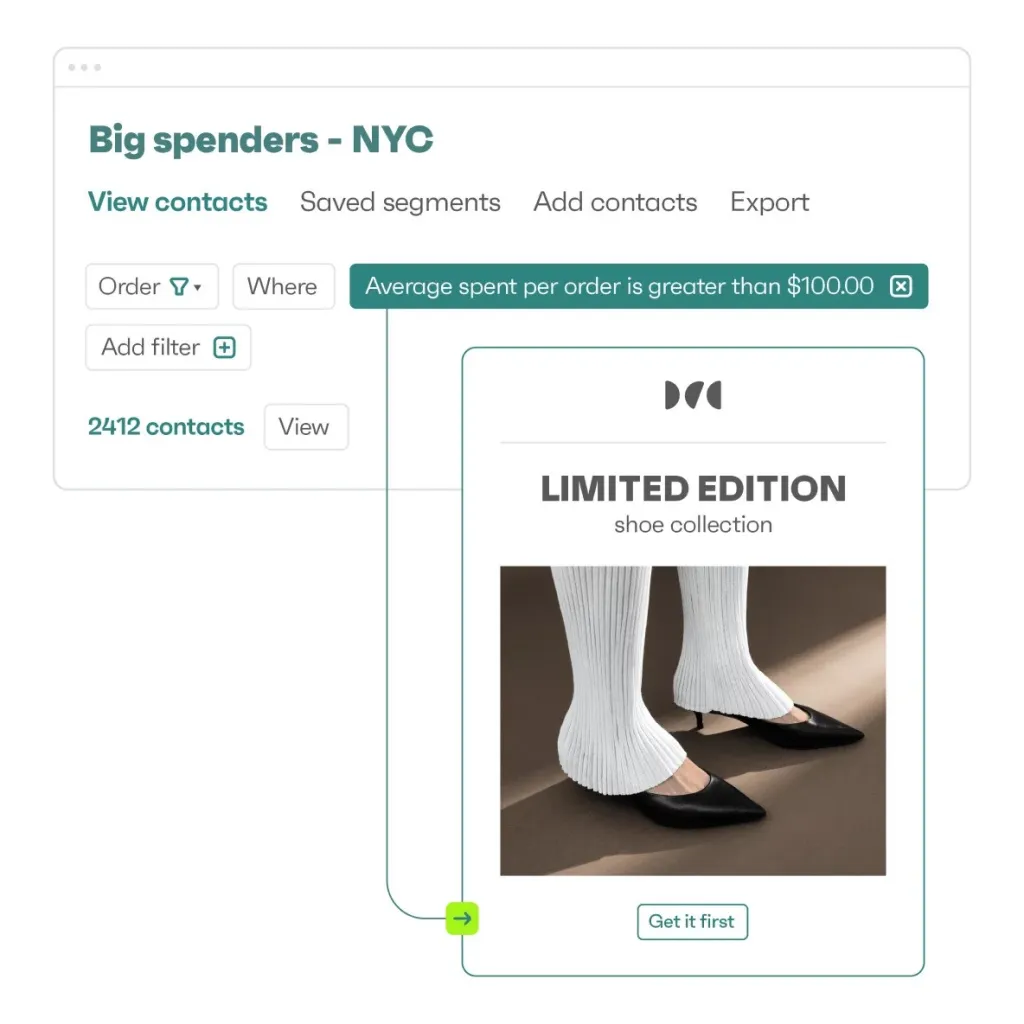 How to sell shoes online: marketing and sales strategies from Omnisend