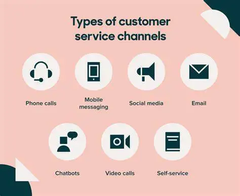 How to sell shoes online: types of customer service channels