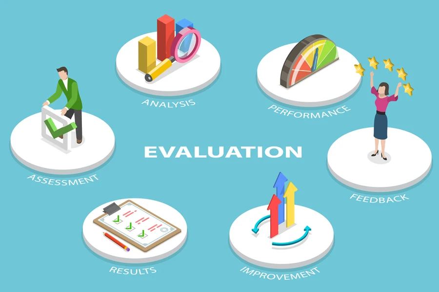 Illustration of Evaluation, Performance Assessment and Improvement