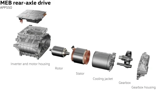 MEB rear-axle drive