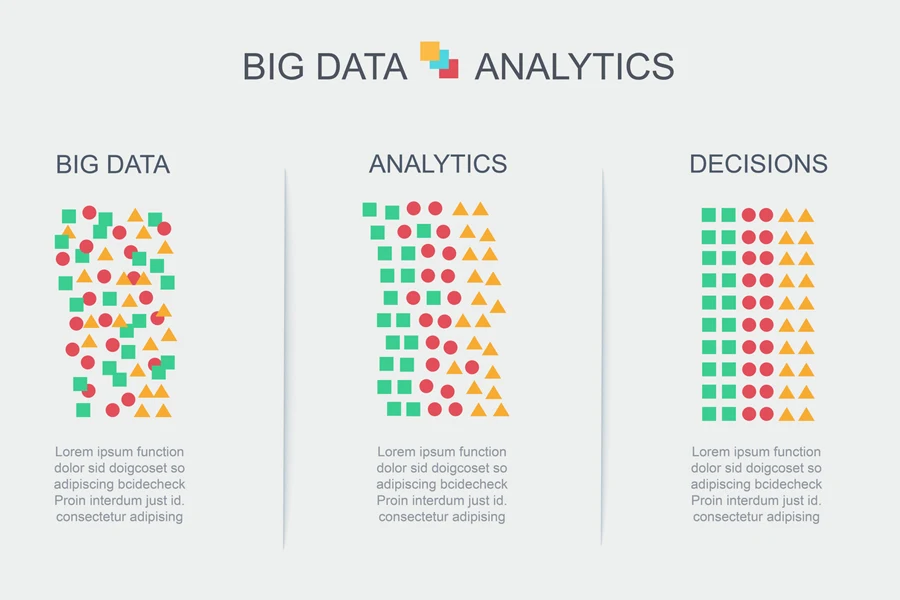 Paper illustrating data, analytics and decisions
