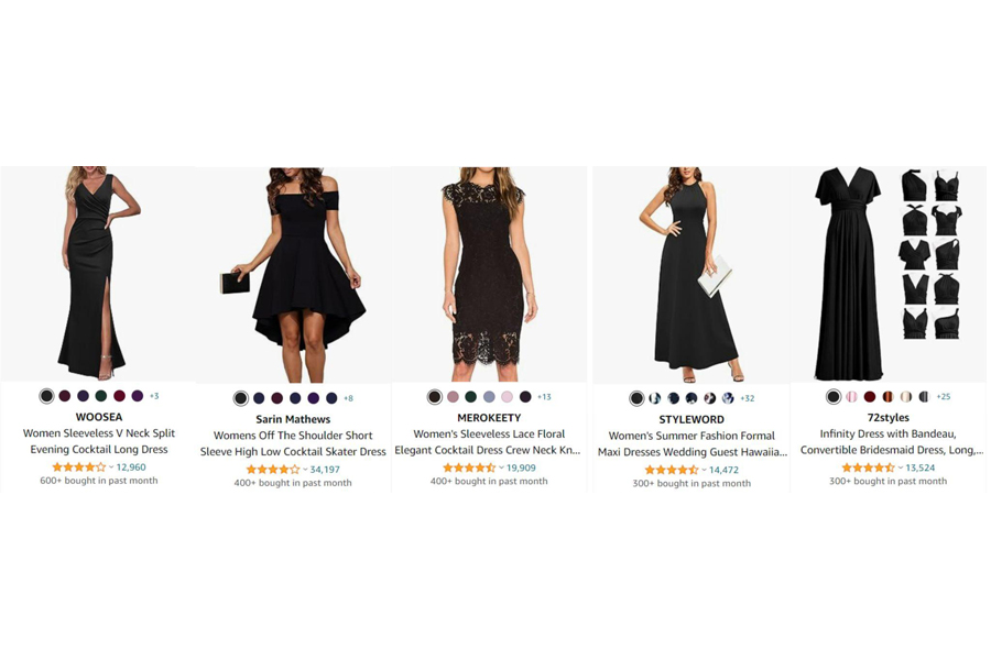 Review analysis of Amazon's hottest selling cocktail dresses in the USA -  Alibaba.com Reads