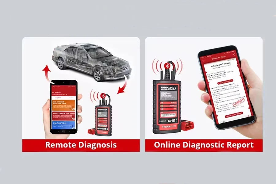 2024 Newest ThinkDiag2 Auto Diagnostic Tool