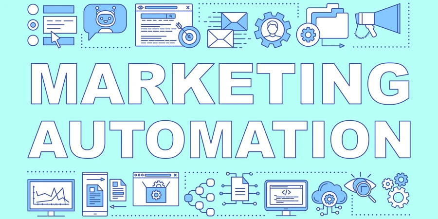 Marketing automation word concepts banner