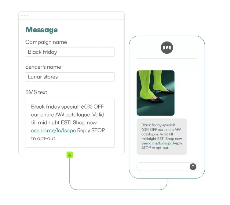 How to market your business: SMS marketing example from Omnisend