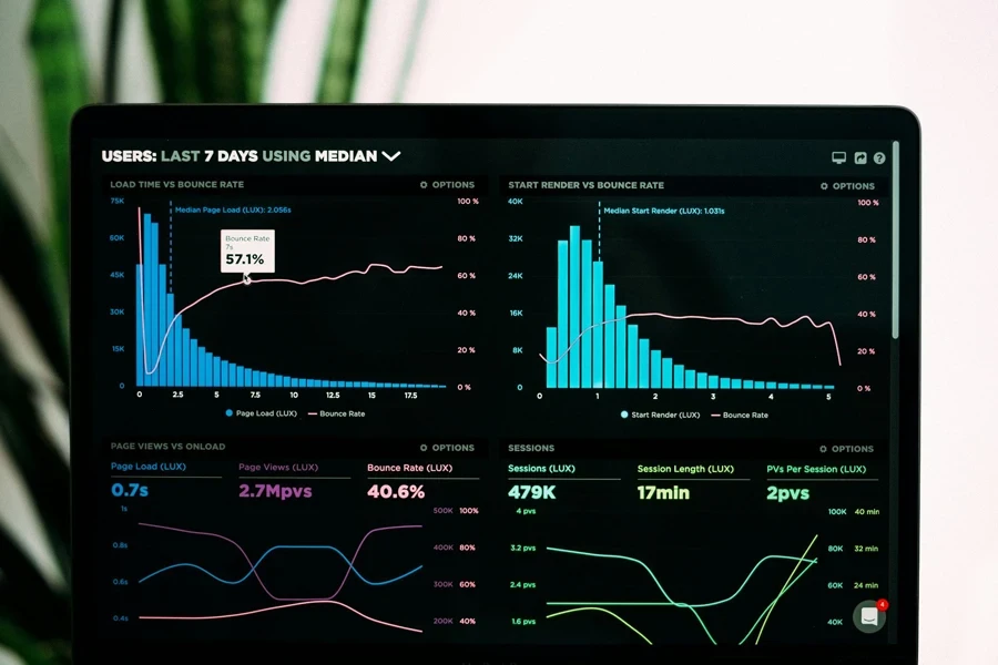 Performance analytics graphs on a laptop screen