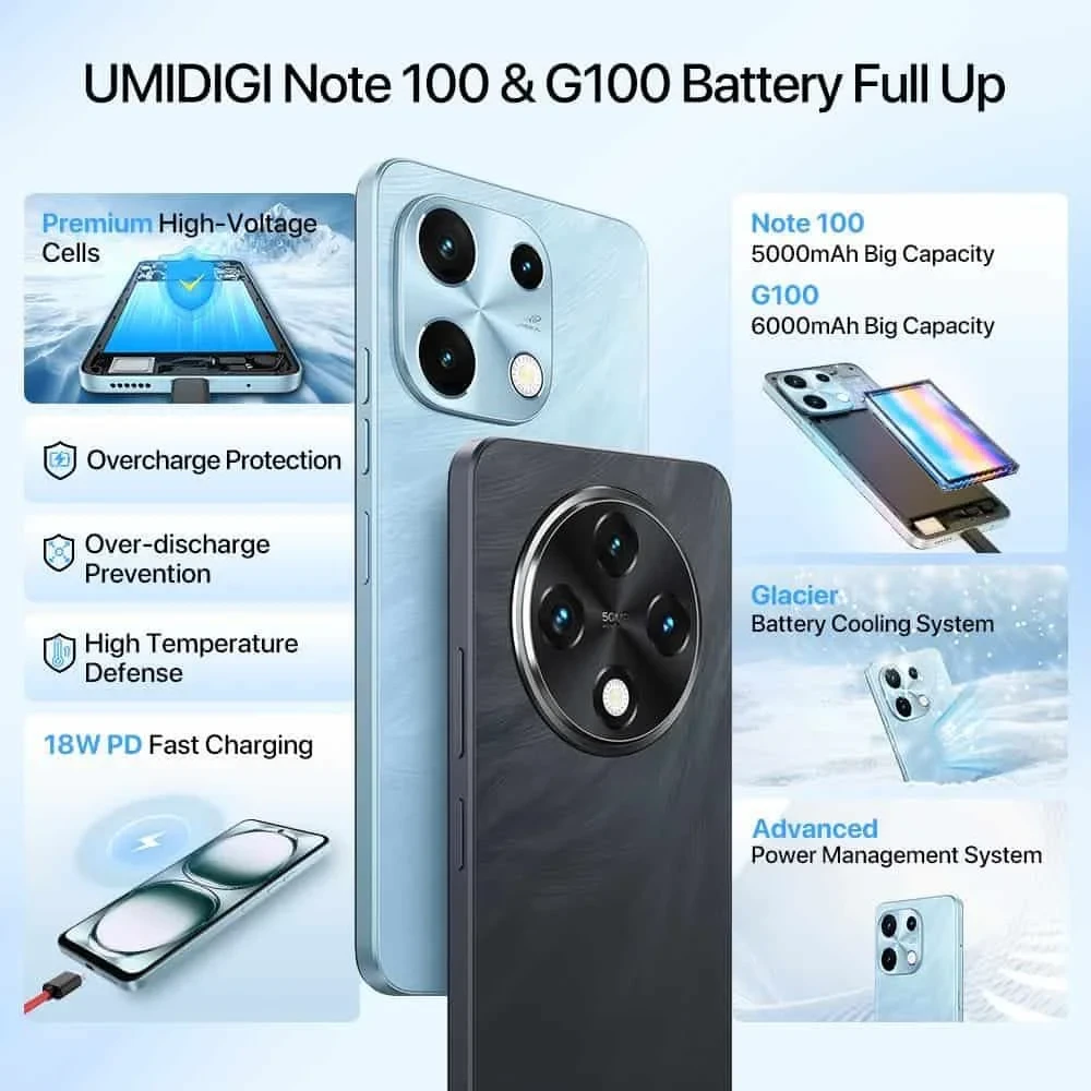 Umidigi G100