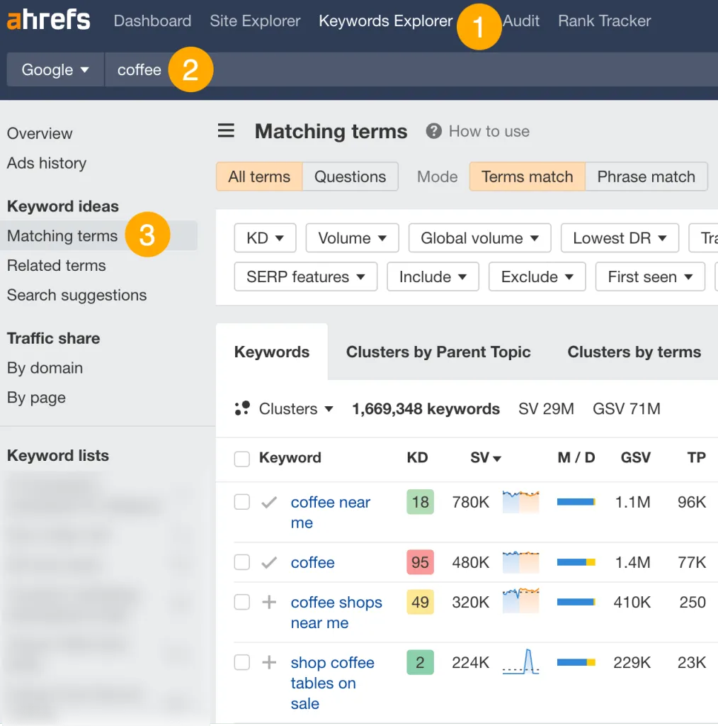 matching terms report in ahrefs keywords explorer