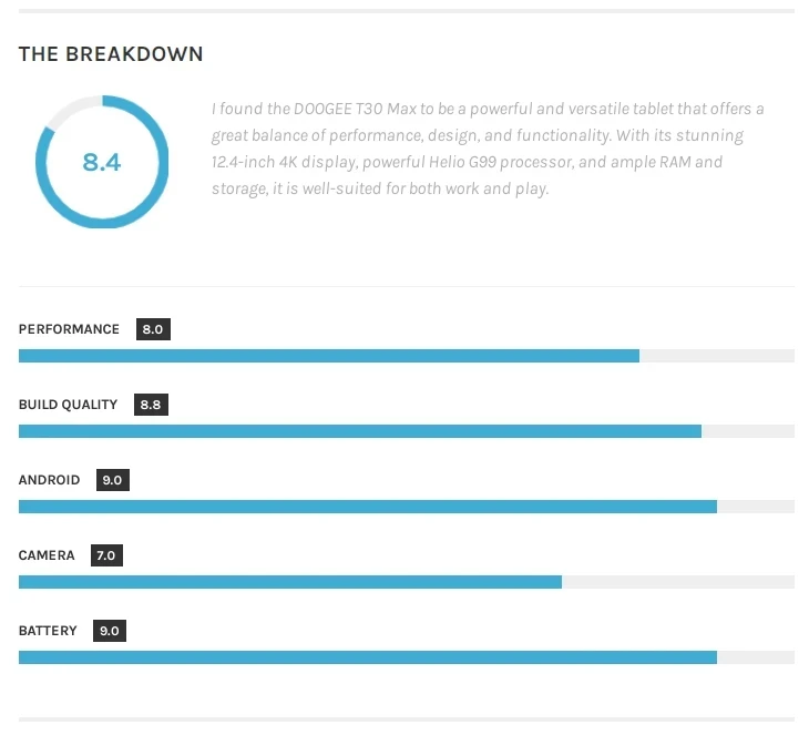 the breakdown