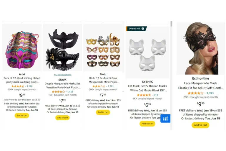 Review analysis of Amazon’s hottest selling party masks in the US