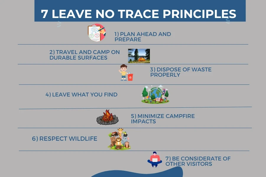 The 7 leave no trace principles