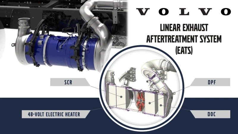 an advanced emission control system