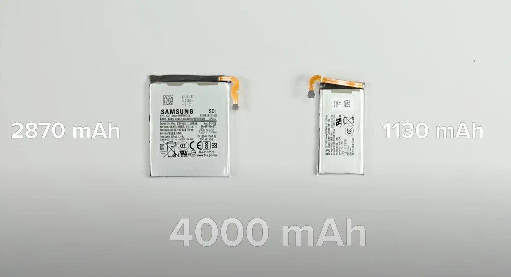 the two batteries of the Samsung Z Flip 6