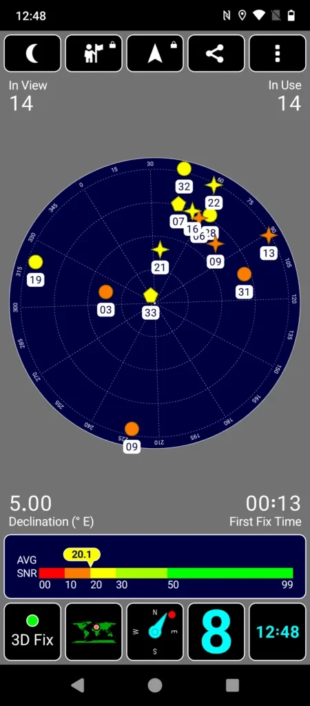 Satellite Communication2