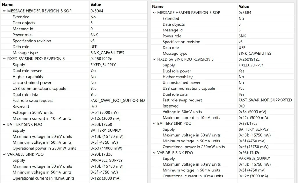 Parameter chart, left is iPhone 15 Pro Max, right is iPhone 16 Pro Max