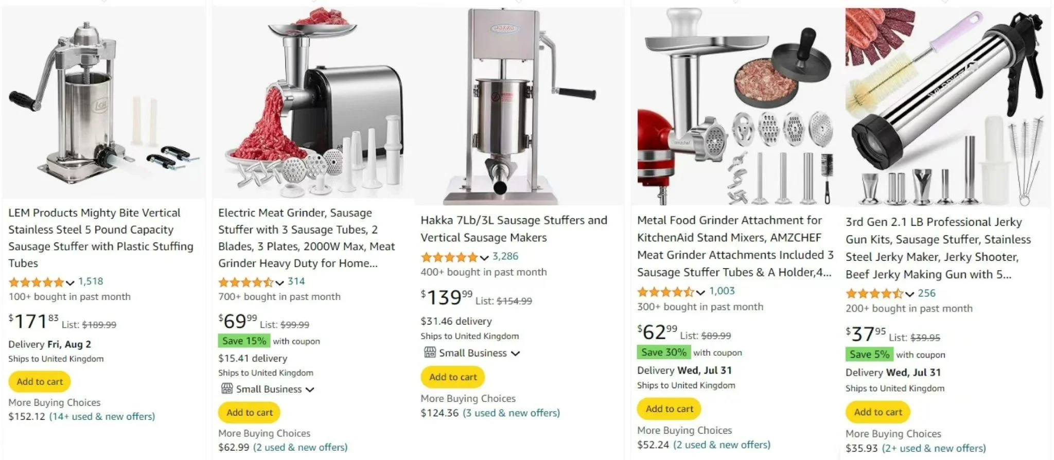 Review Analysis of Amazon’s Hottest Selling Sausage Stuffer in the US