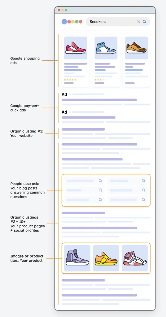 1 demand_genseo scaled