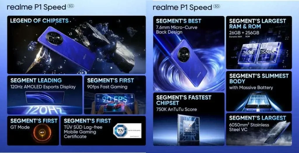 Realme P1 Speed 5G features