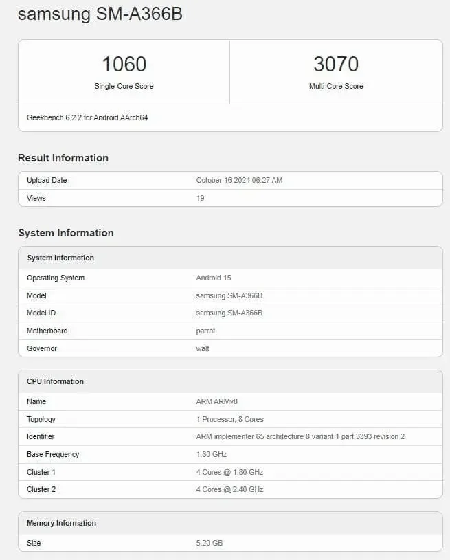 Samsung Galaxy A36 geekbench scores