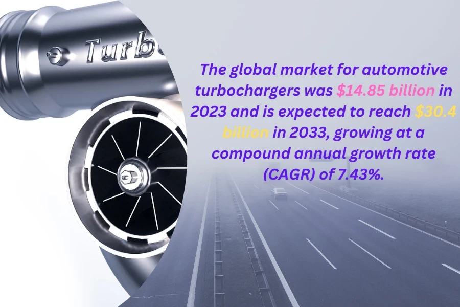 The global market size for motorsport turbochargers